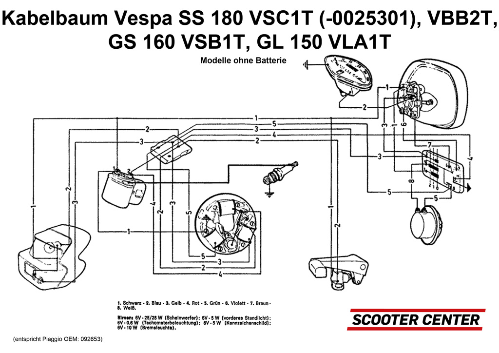 Impianto Elettrico VESPA Vespa 150 VBB2T SS180 VSC1T Modelli Senza