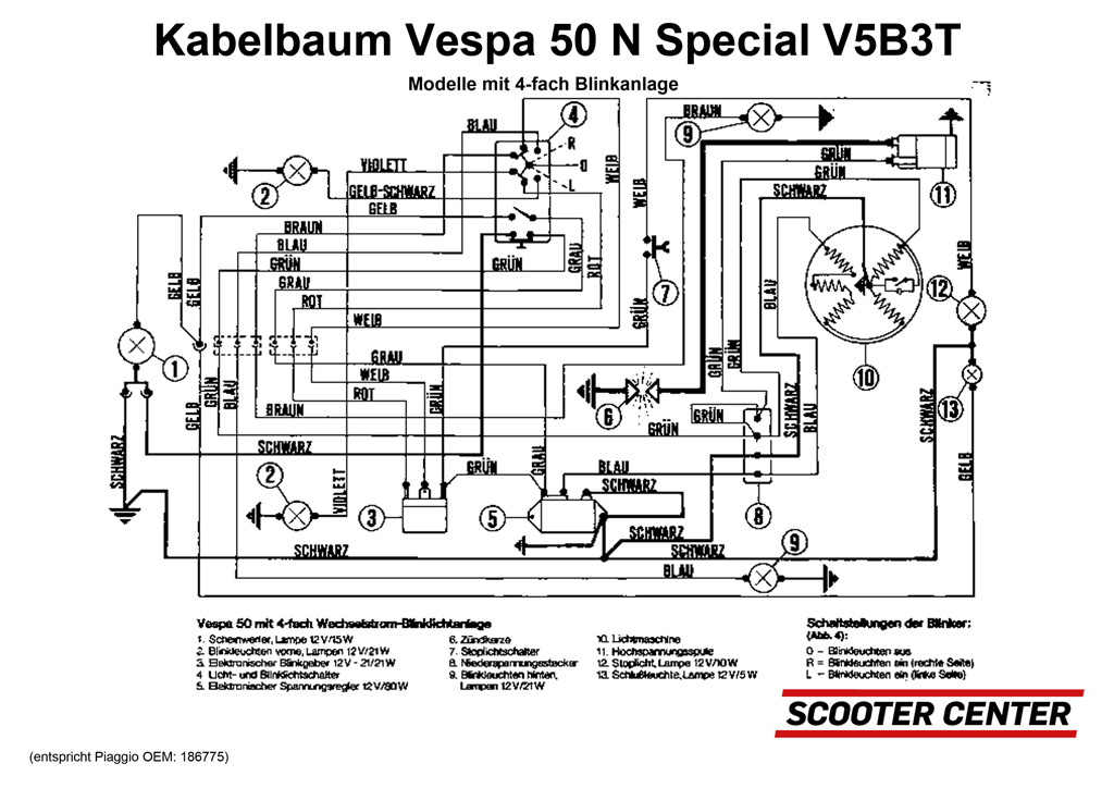 Kabelbaum -OEM QUALITÄT- Vespa V50 Special (V5B3T ...